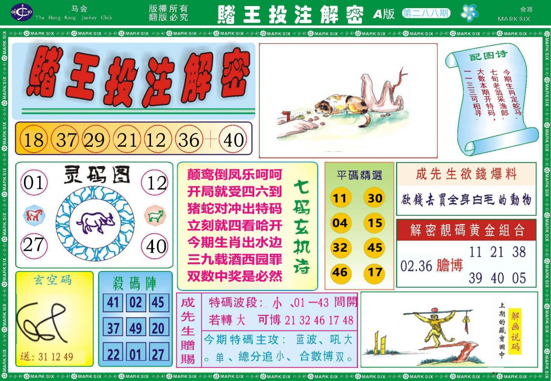 2024288期赌王投注解密