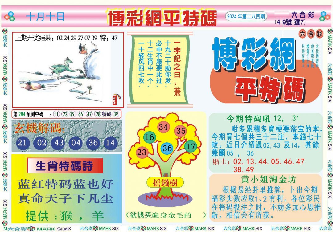 2024284期博彩网平特报