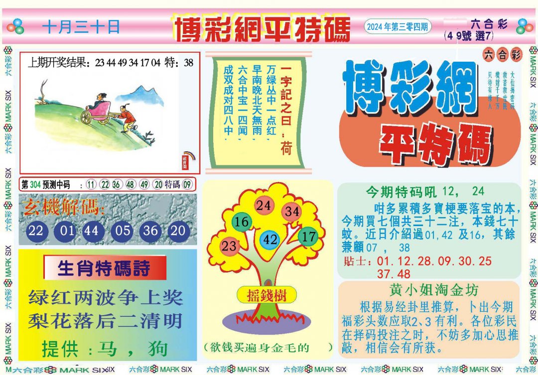 2024304期博彩网平特报