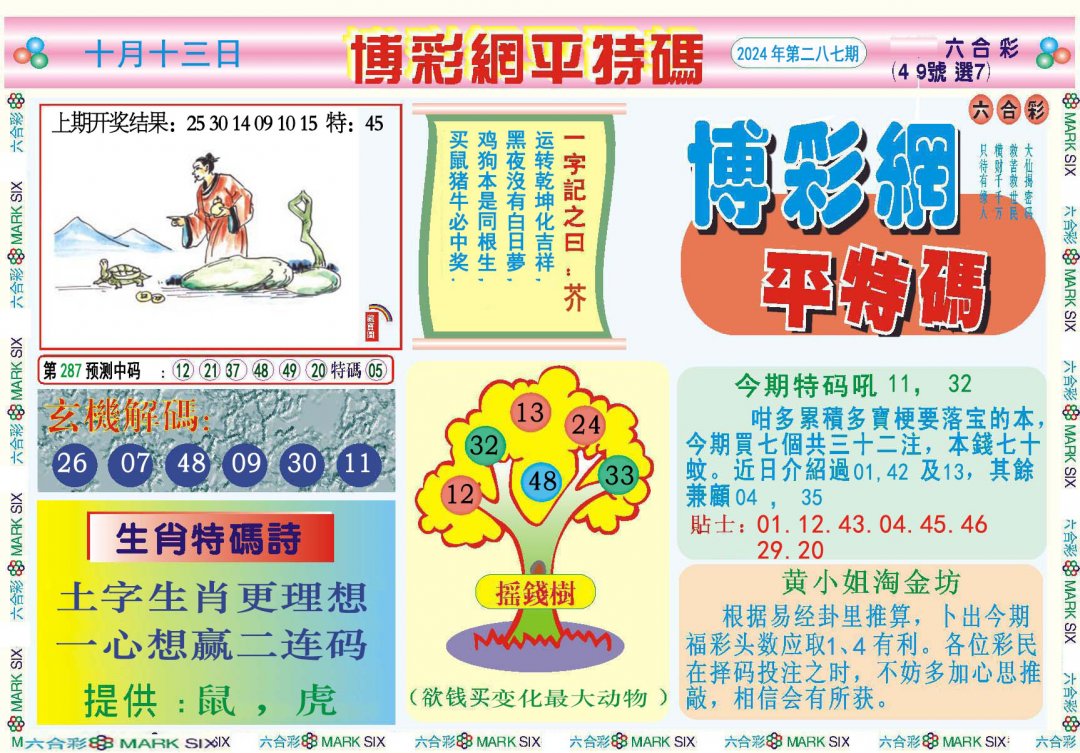 2024287期博彩网平特报