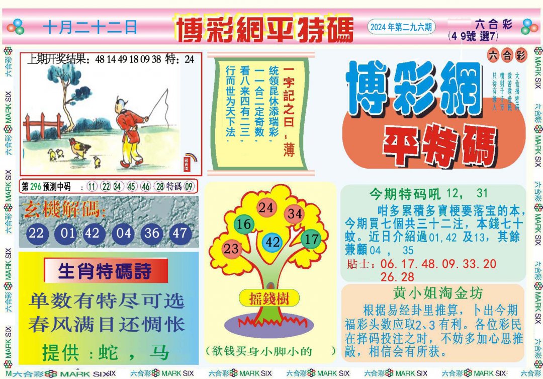2024296期博彩网平特报