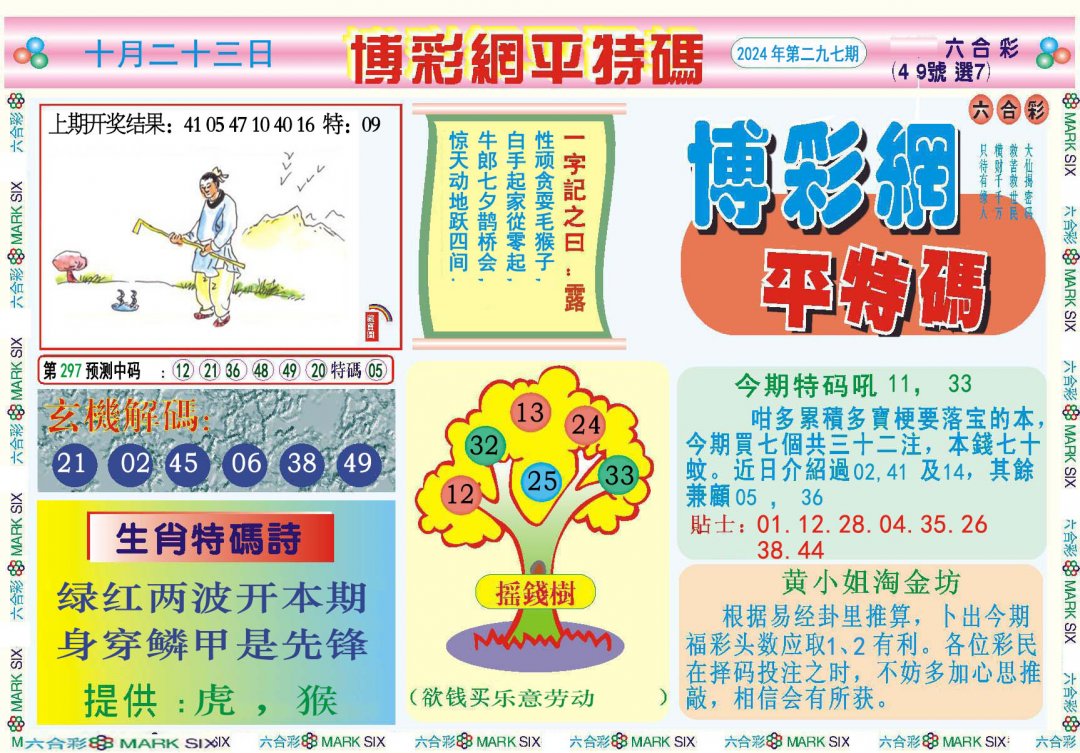 2024297期博彩网平特报