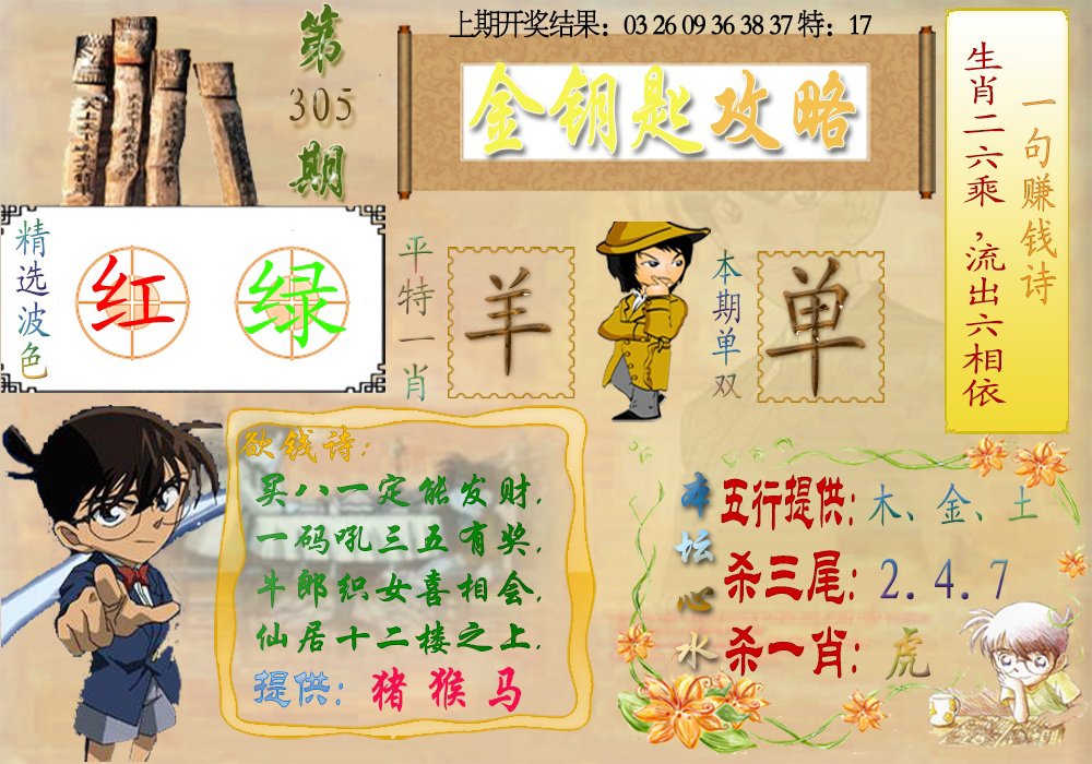 2024305期《金钥匙攻略》