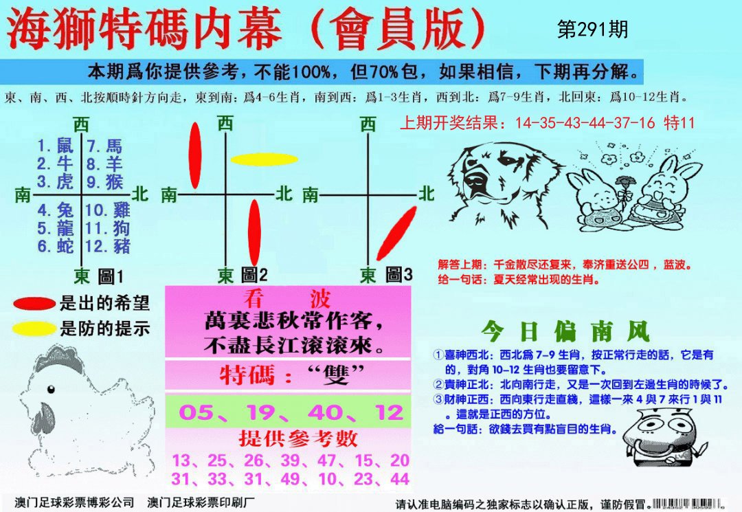 2024291期海狮特码会员报
