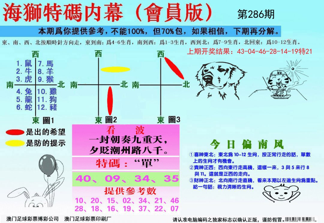 2024286期海狮特码会员报