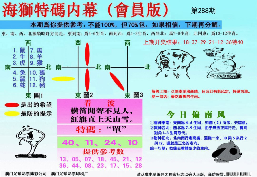 2024288期海狮特码会员报