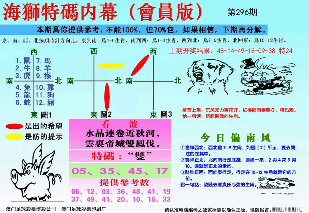 2024296期海狮特码会员报