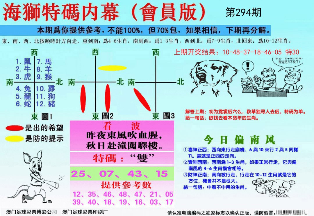 2024294期海狮特码会员报