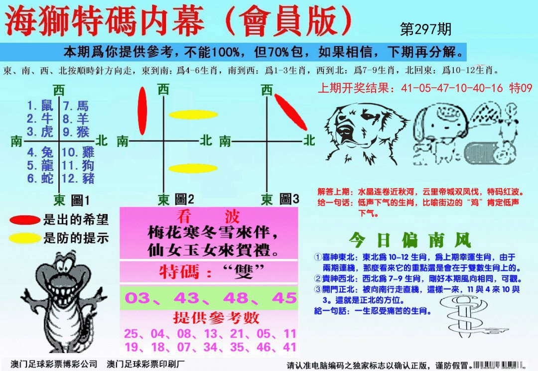 2024297期海狮特码会员报