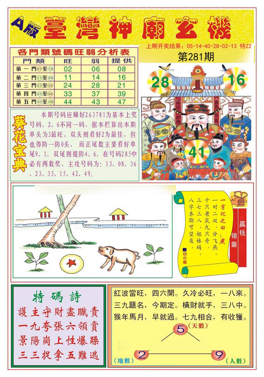 2024281期台湾神庙A