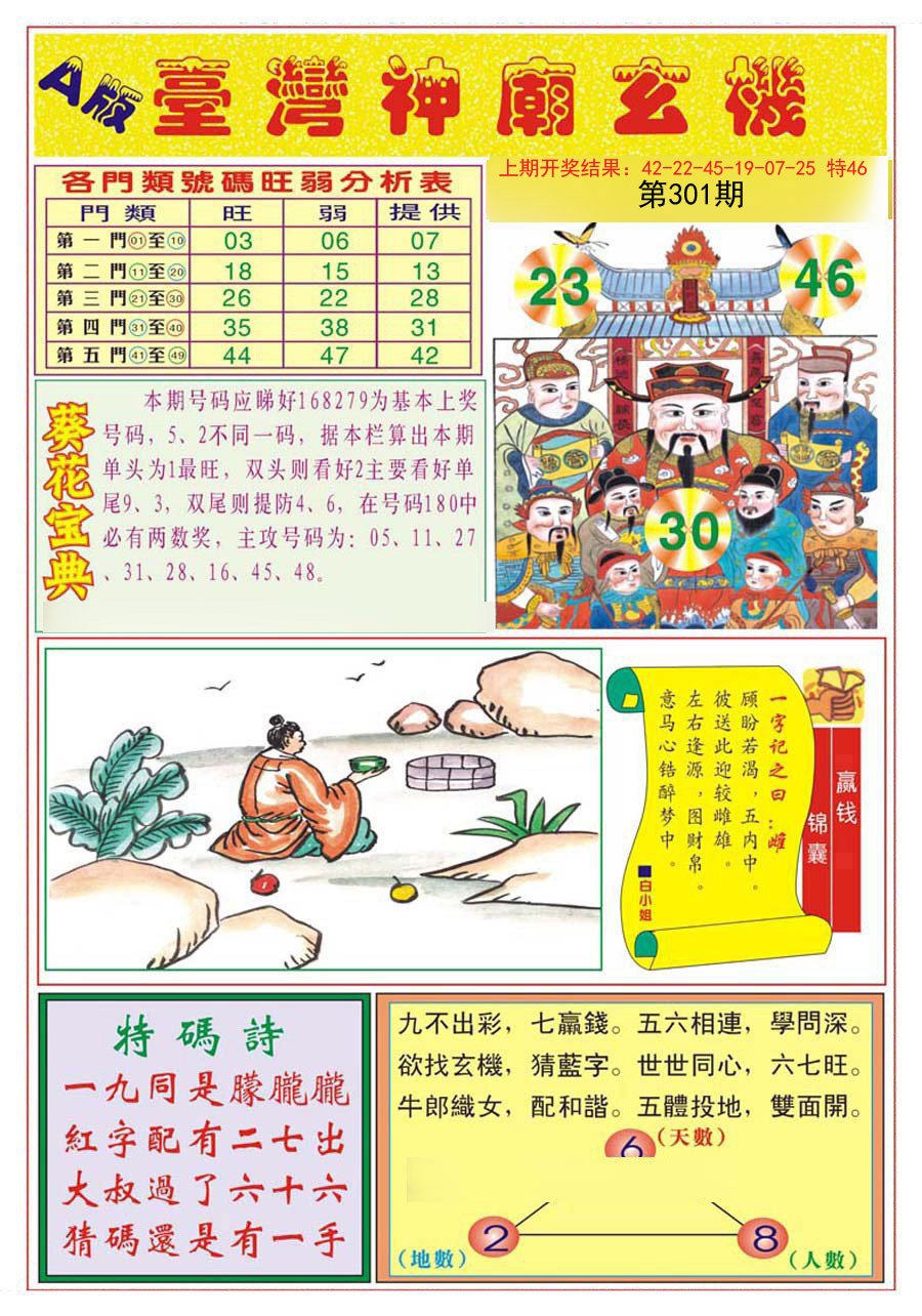 2024301期台湾神庙A