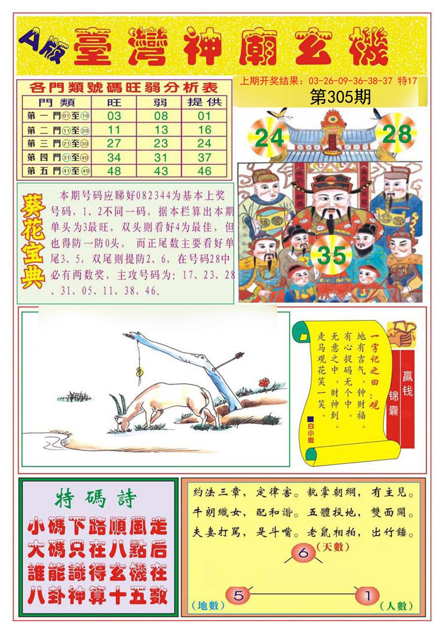 2024305期台湾神庙A