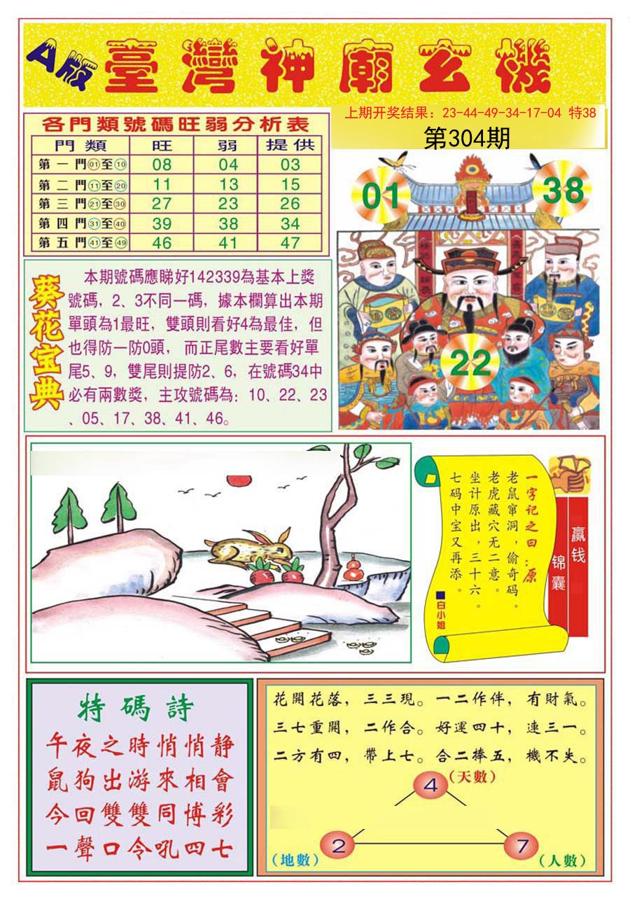 2024304期台湾神庙A