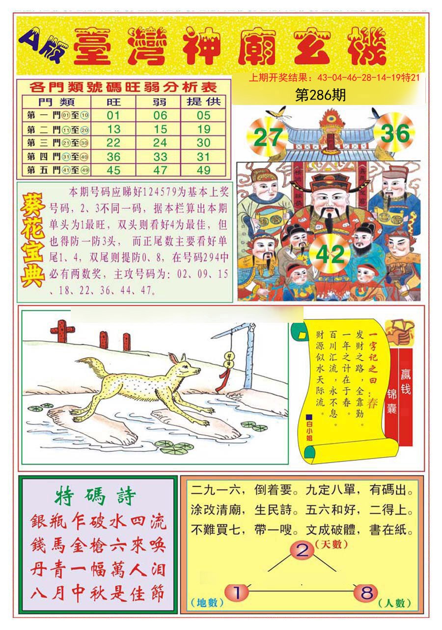 2024286期台湾神庙A