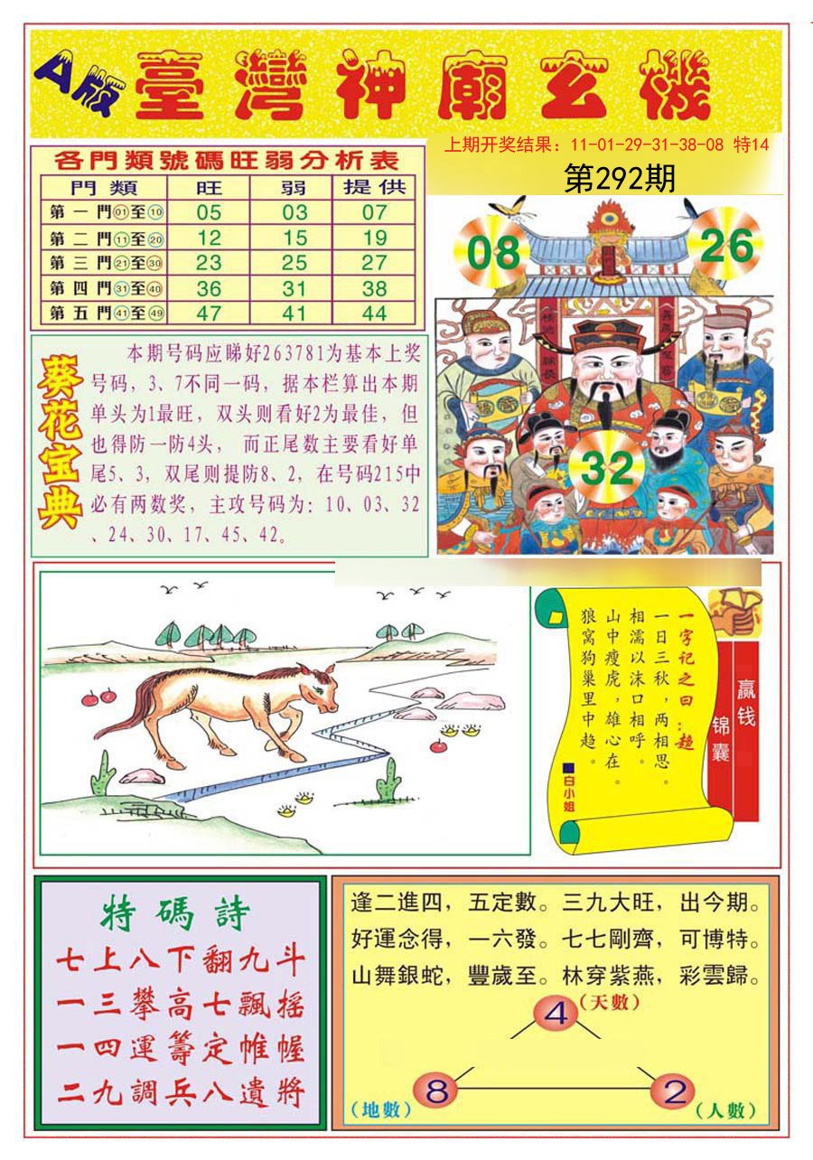 2024292期台湾神庙A