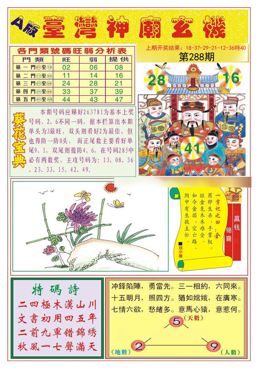 2024288期台湾神庙A