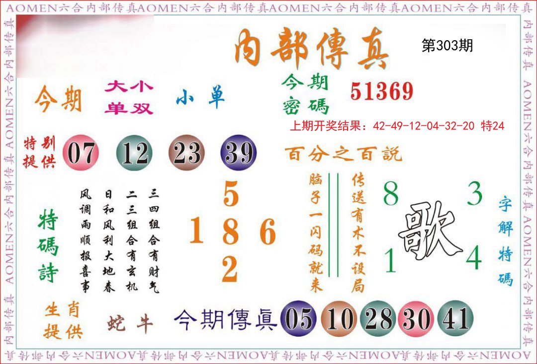2024303期内部传真