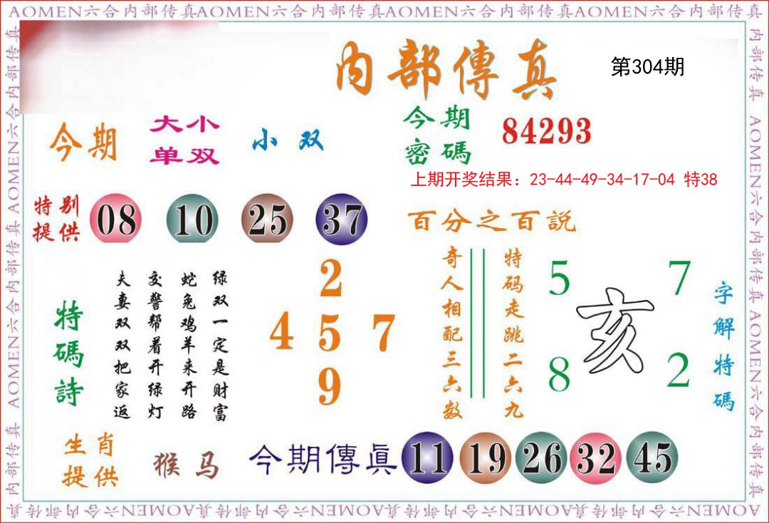 2024304期内部传真