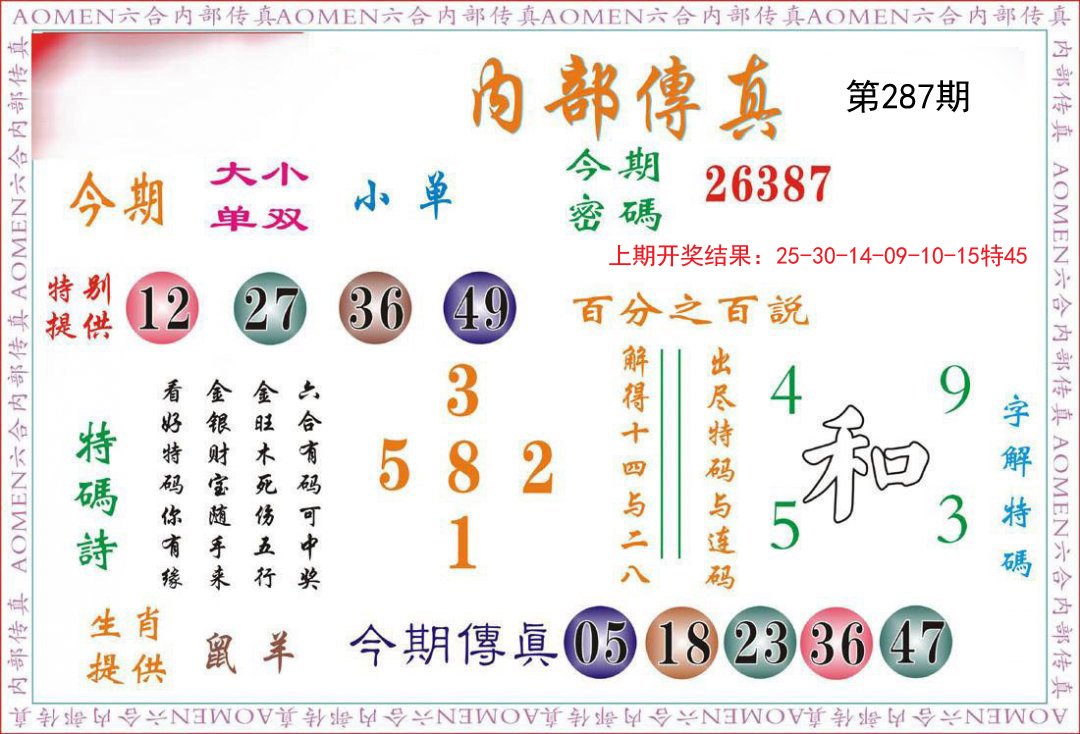 2024287期内部传真