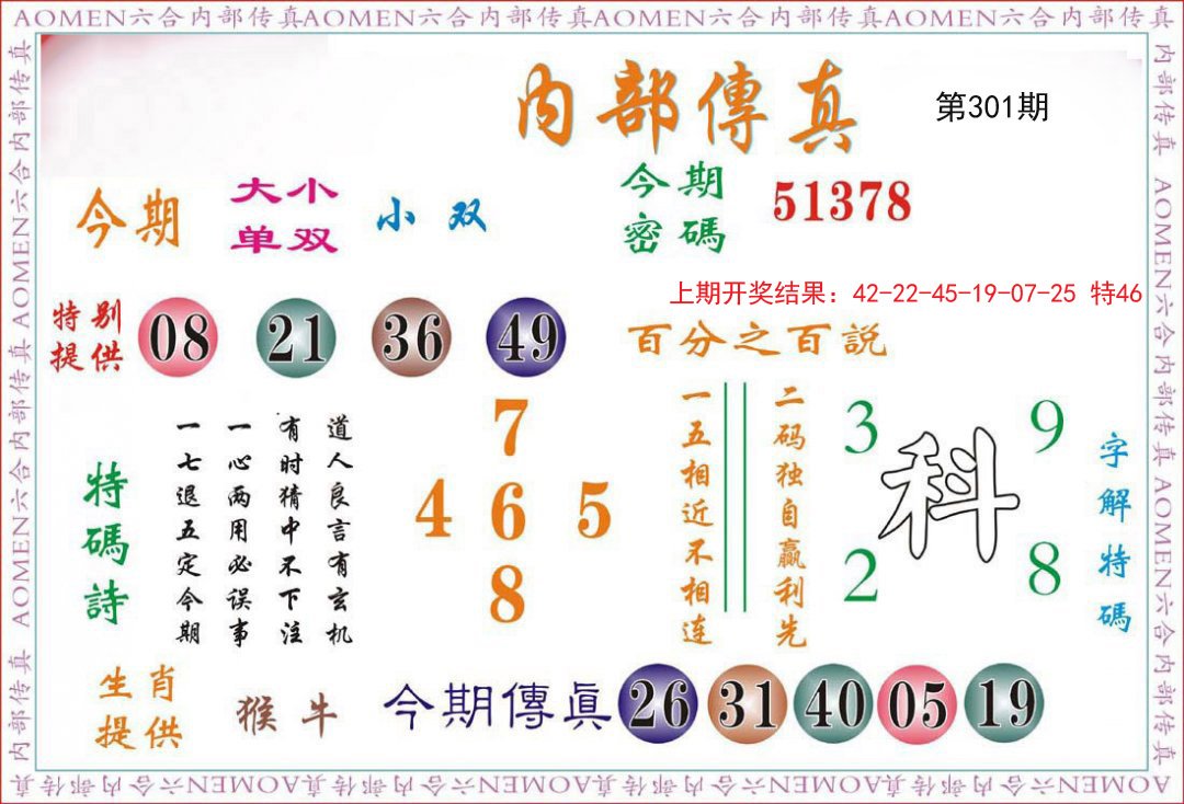 2024301期内部传真