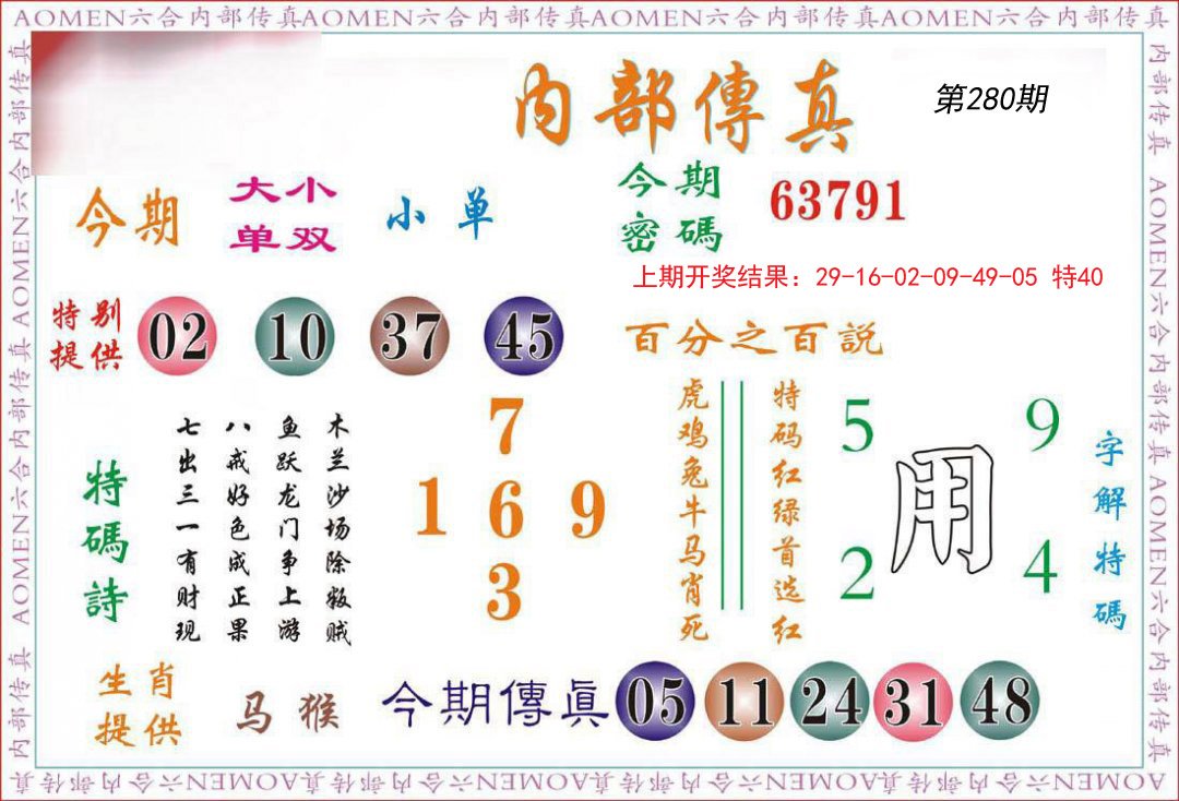 2024280期内部传真
