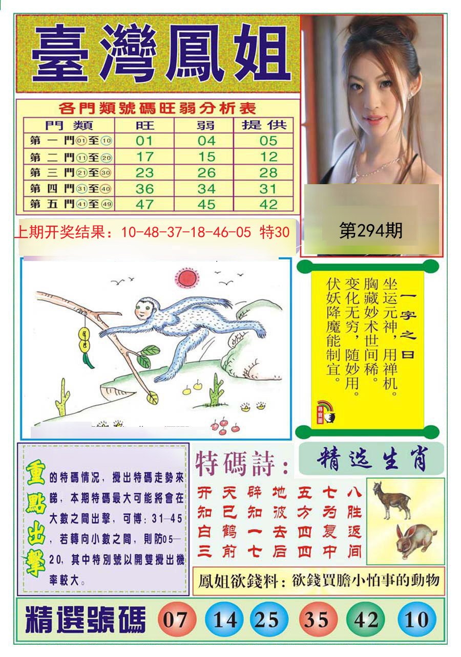 2024294期台湾凤姐