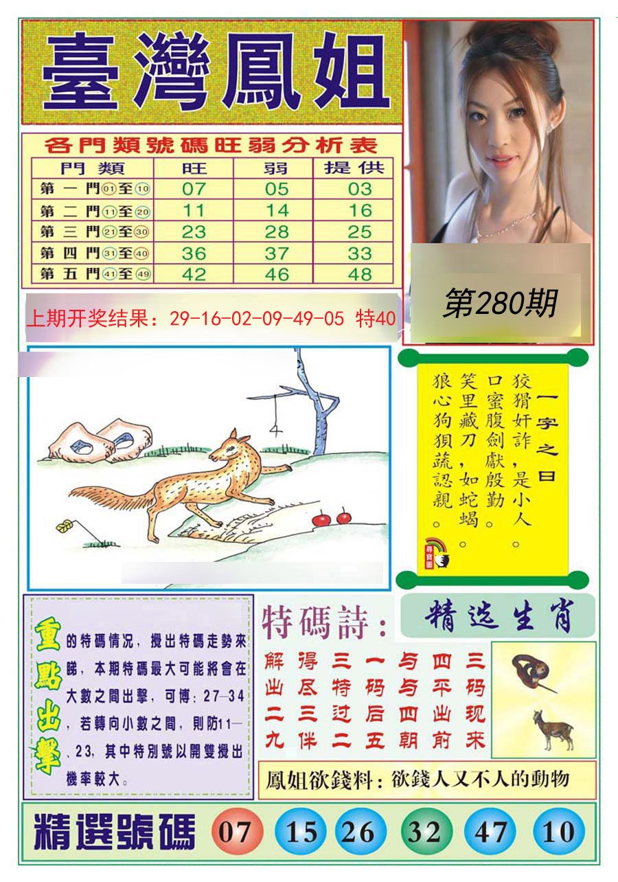 2024280期台湾凤姐