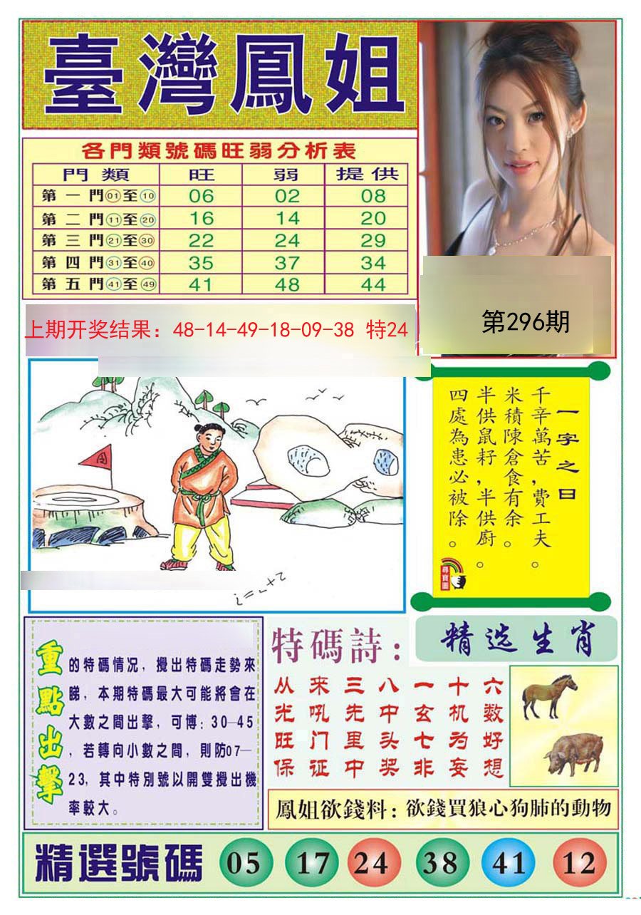 2024296期台湾凤姐