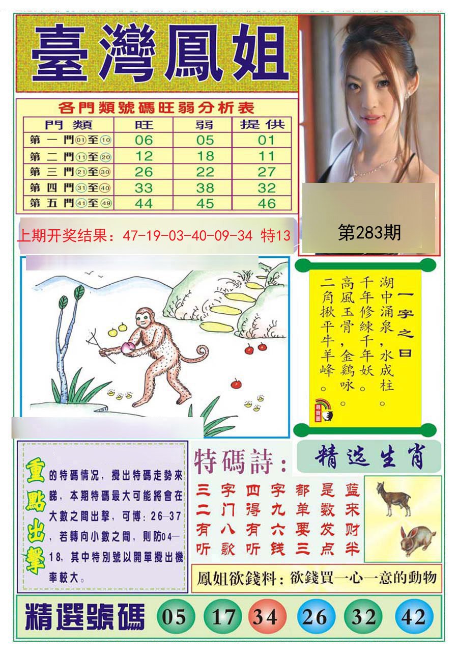 2024283期台湾凤姐