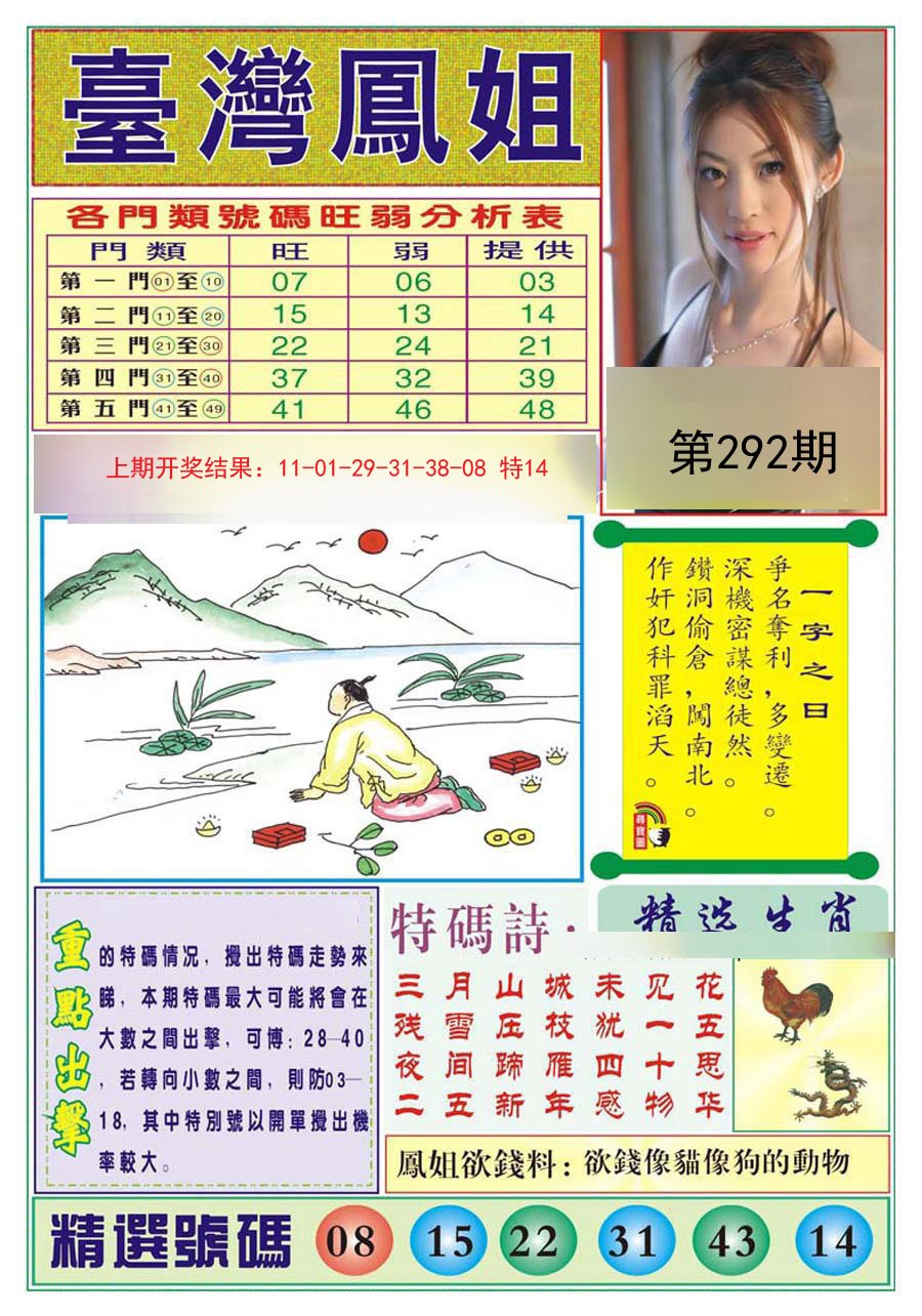 2024292期台湾凤姐