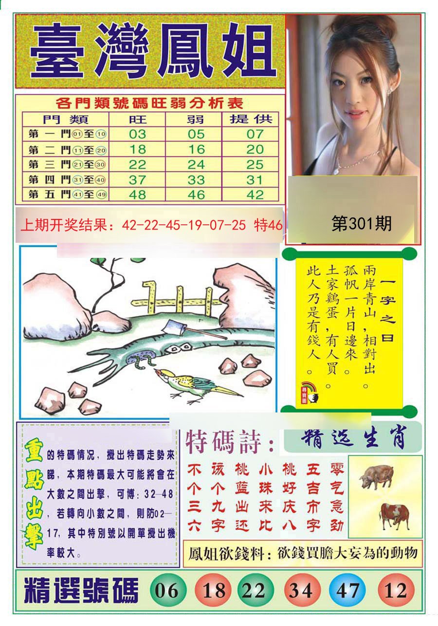 2024301期台湾凤姐