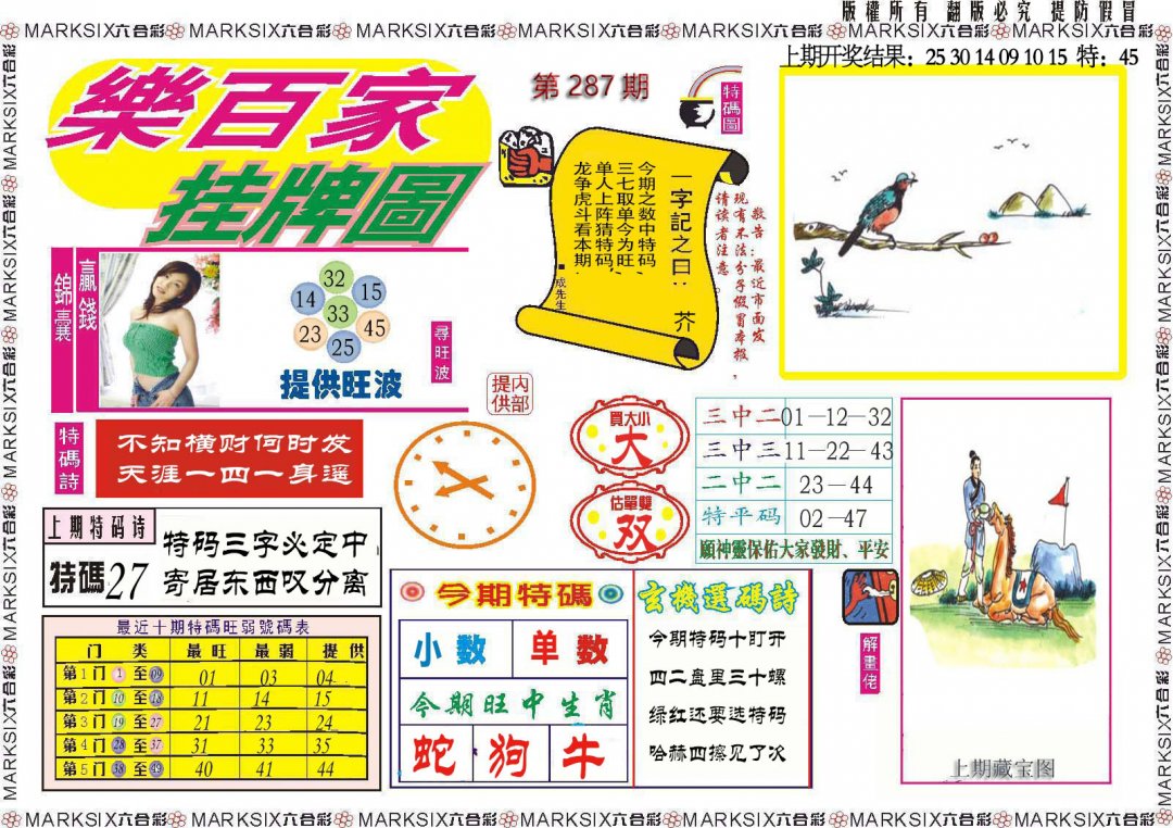 2024287期乐百家挂牌图