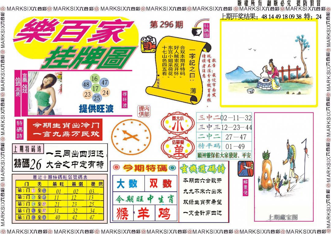 2024296期乐百家挂牌图