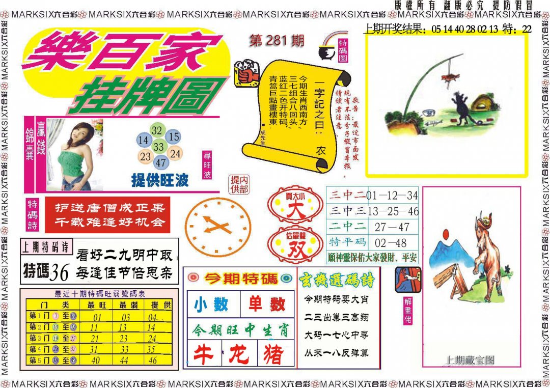 2024281期乐百家挂牌图
