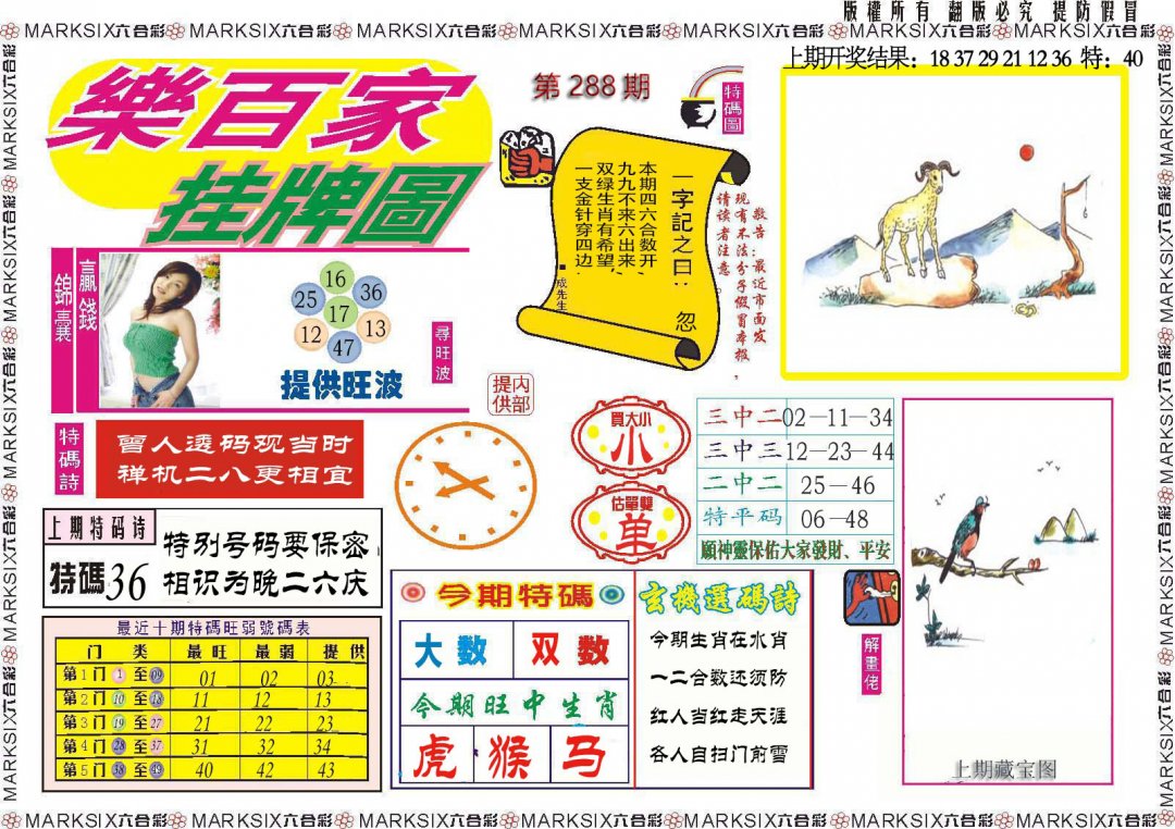 2024288期乐百家挂牌图