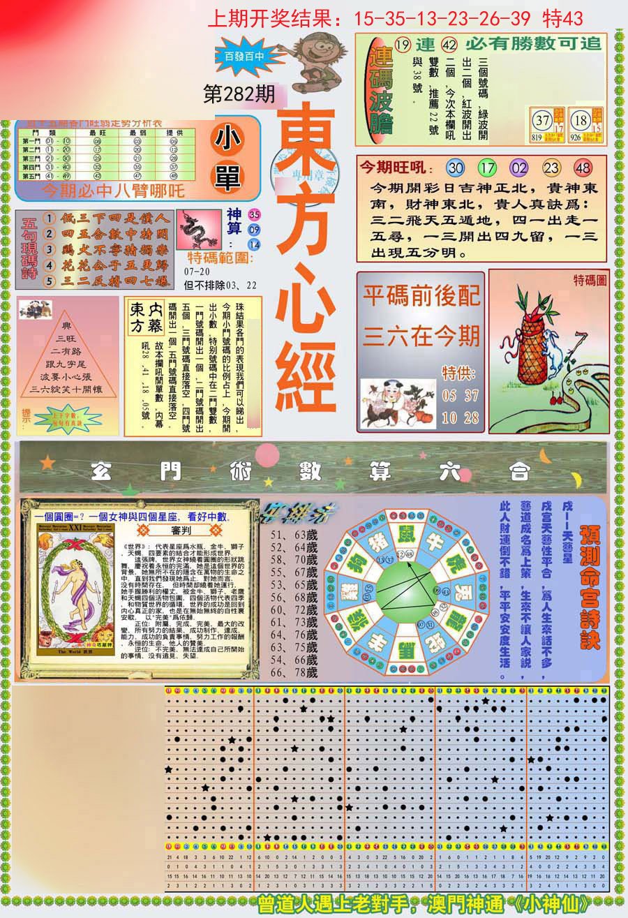 2024282期(新版)东方心经A