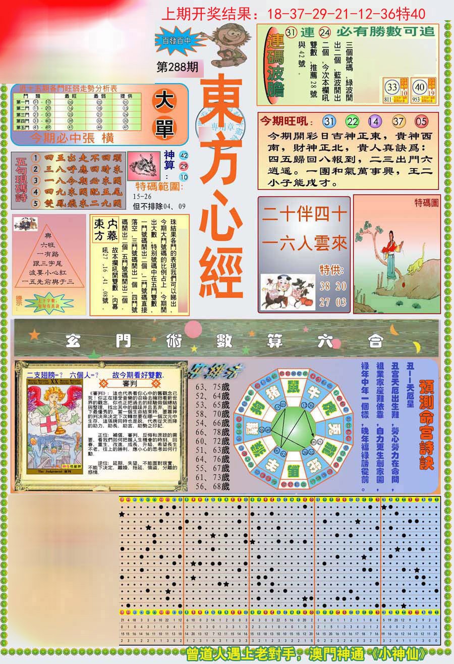 2024288期(新版)东方心经A