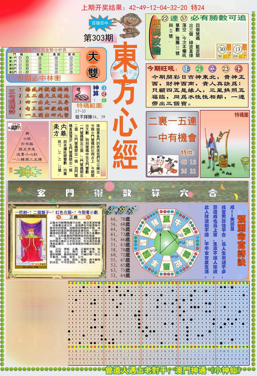 2024303期(新版)东方心经A