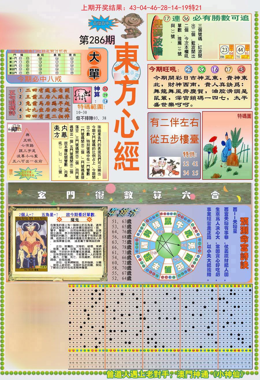 2024286期(新版)东方心经A
