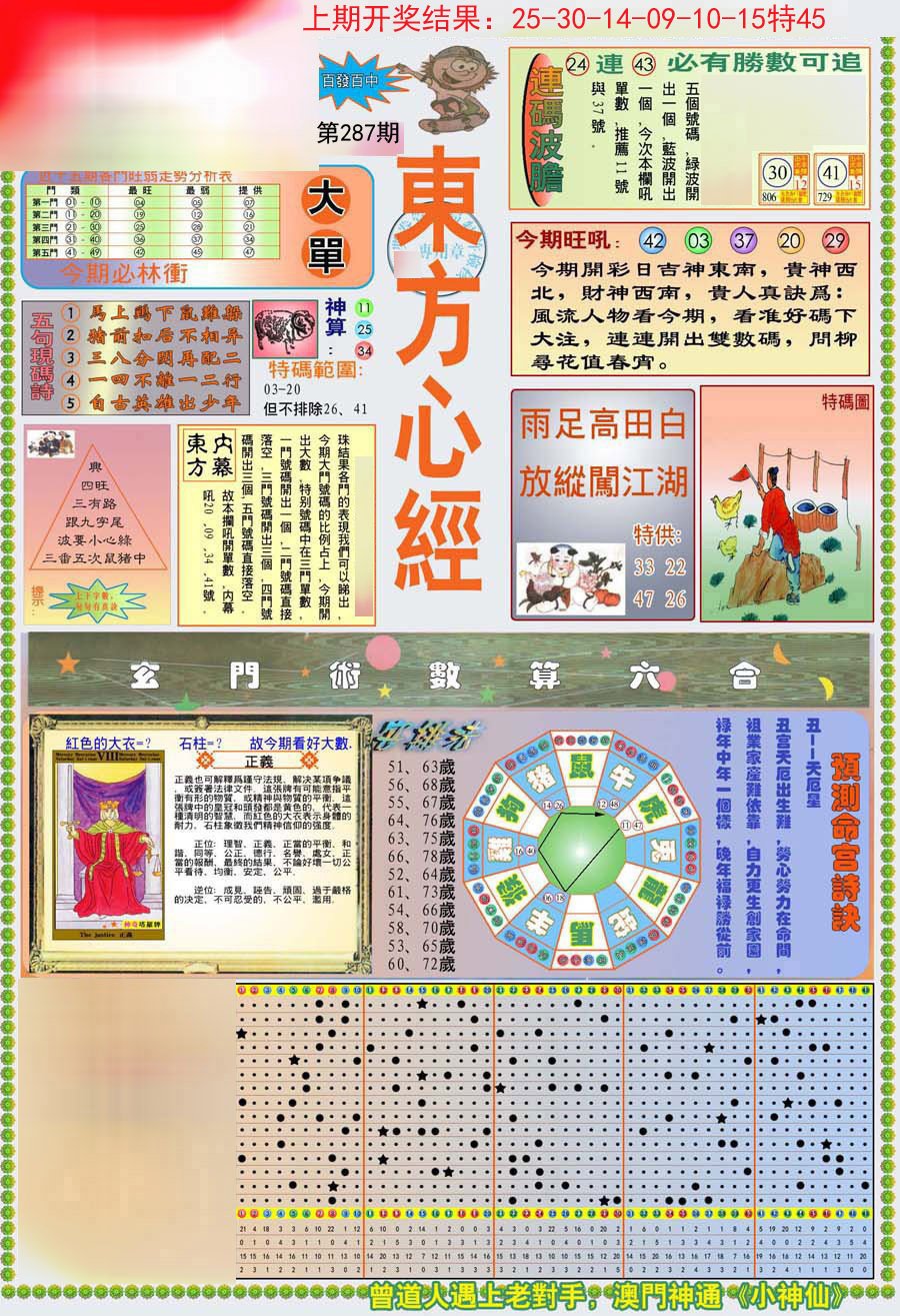 2024287期(新版)东方心经A