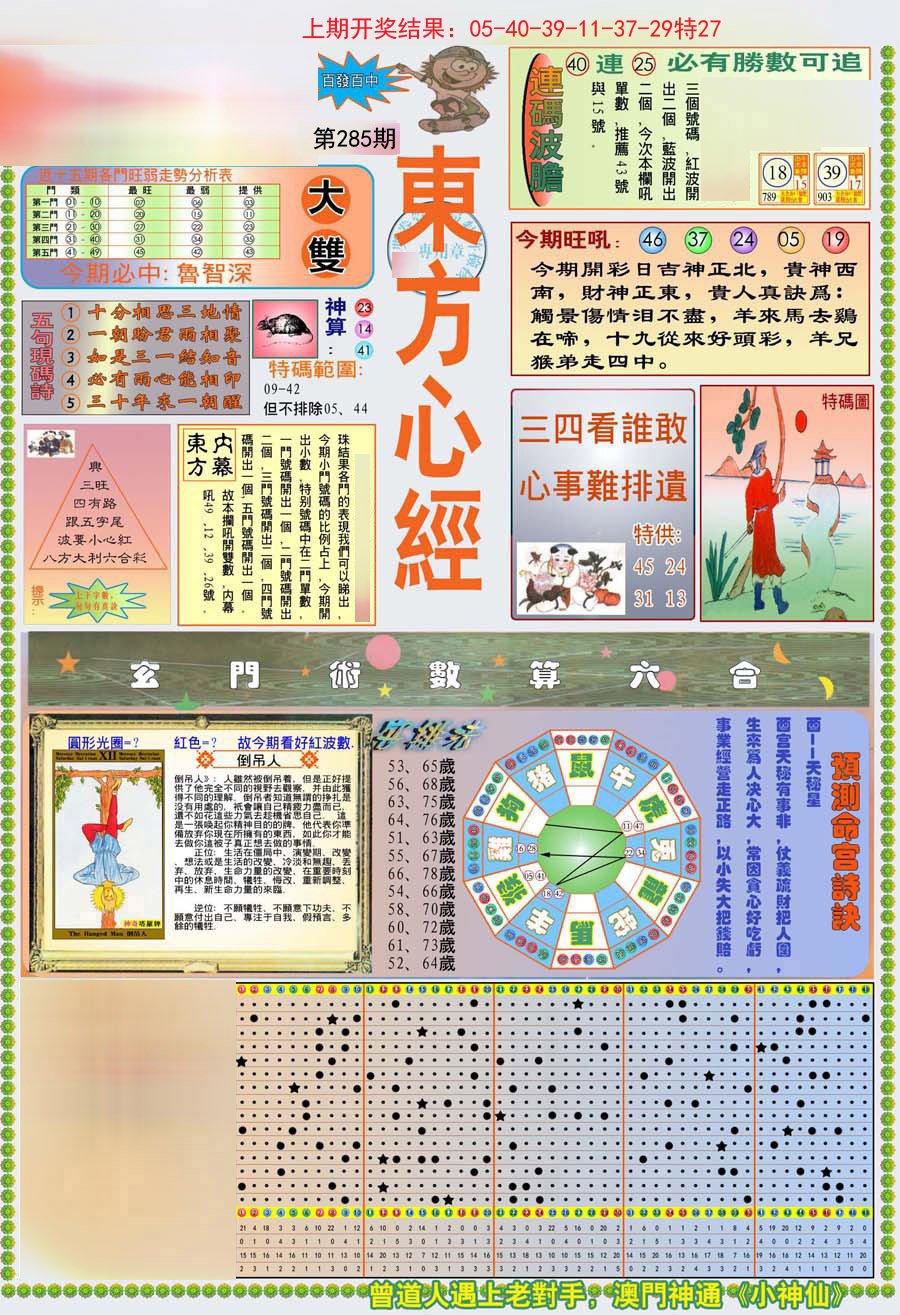 2024285期(新版)东方心经A