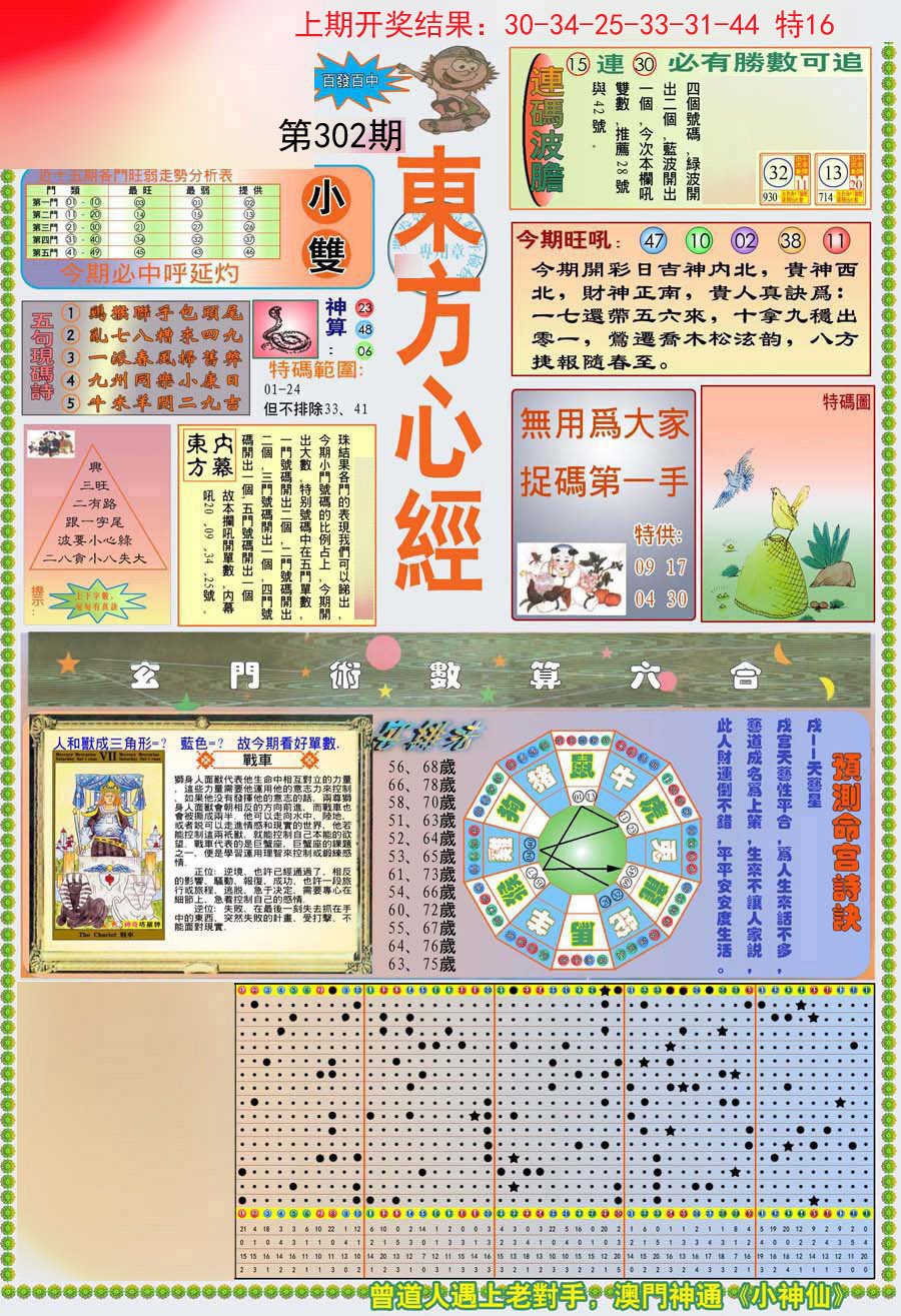 2024302期(新版)东方心经A