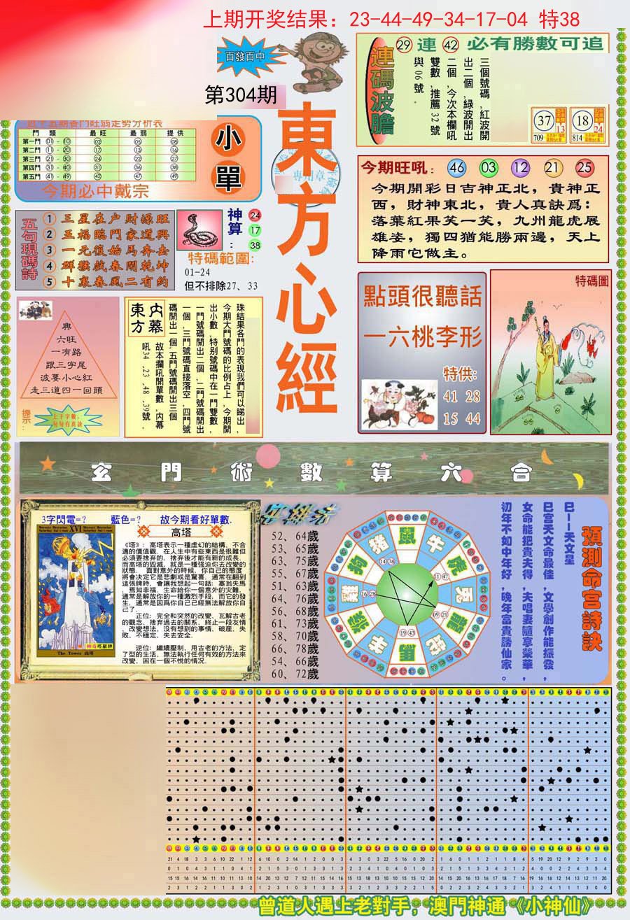 2024304期(新版)东方心经A