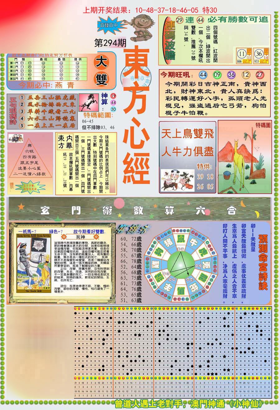 2024294期(新版)东方心经A