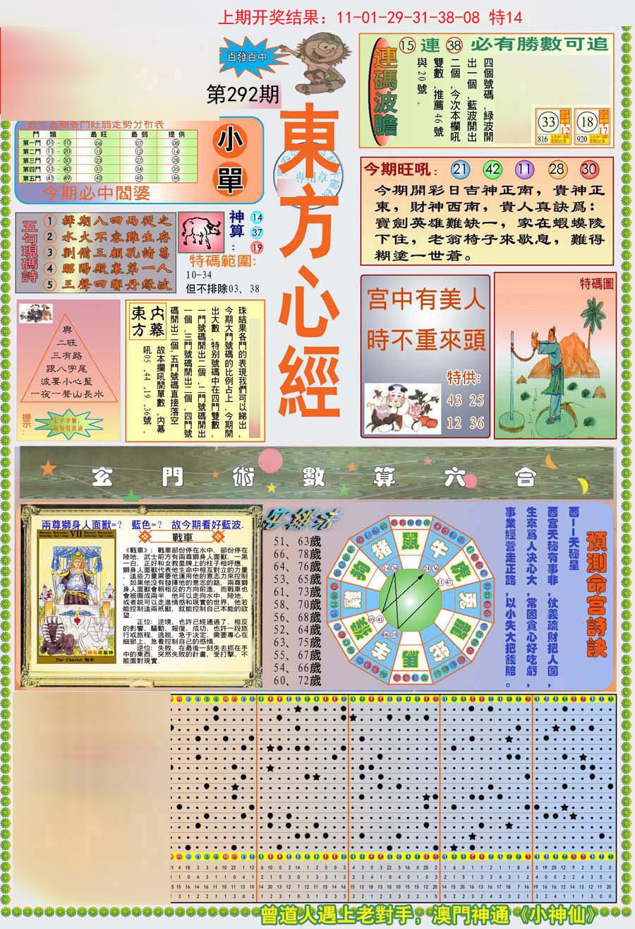 2024292期(新版)东方心经A