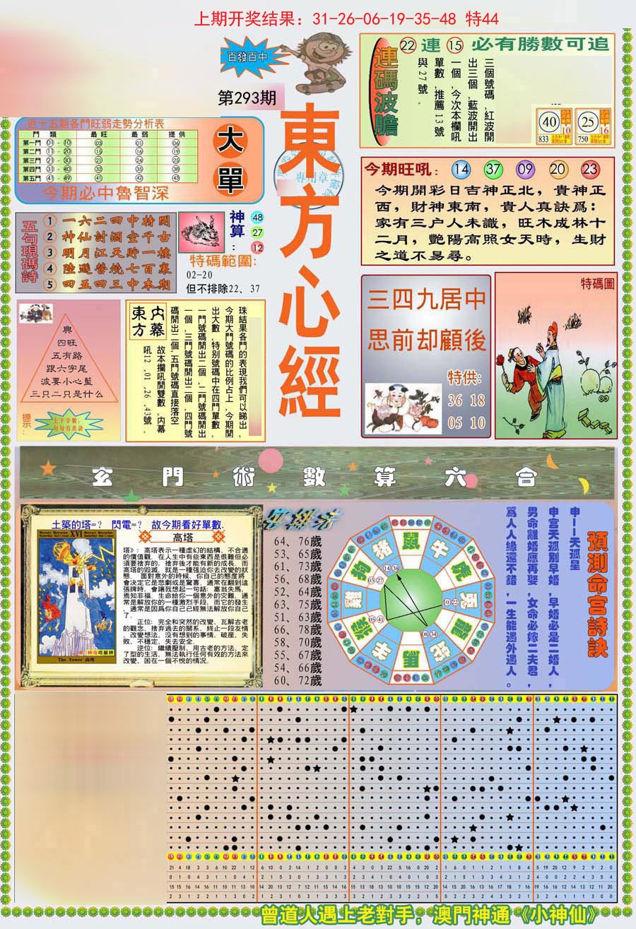 2024293期(新版)东方心经A