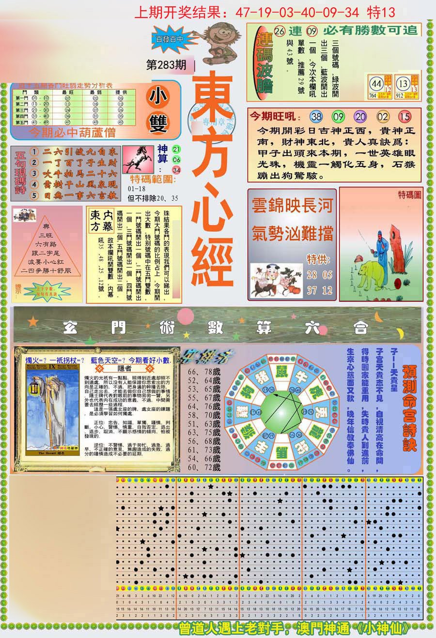 2024283期(新版)东方心经A