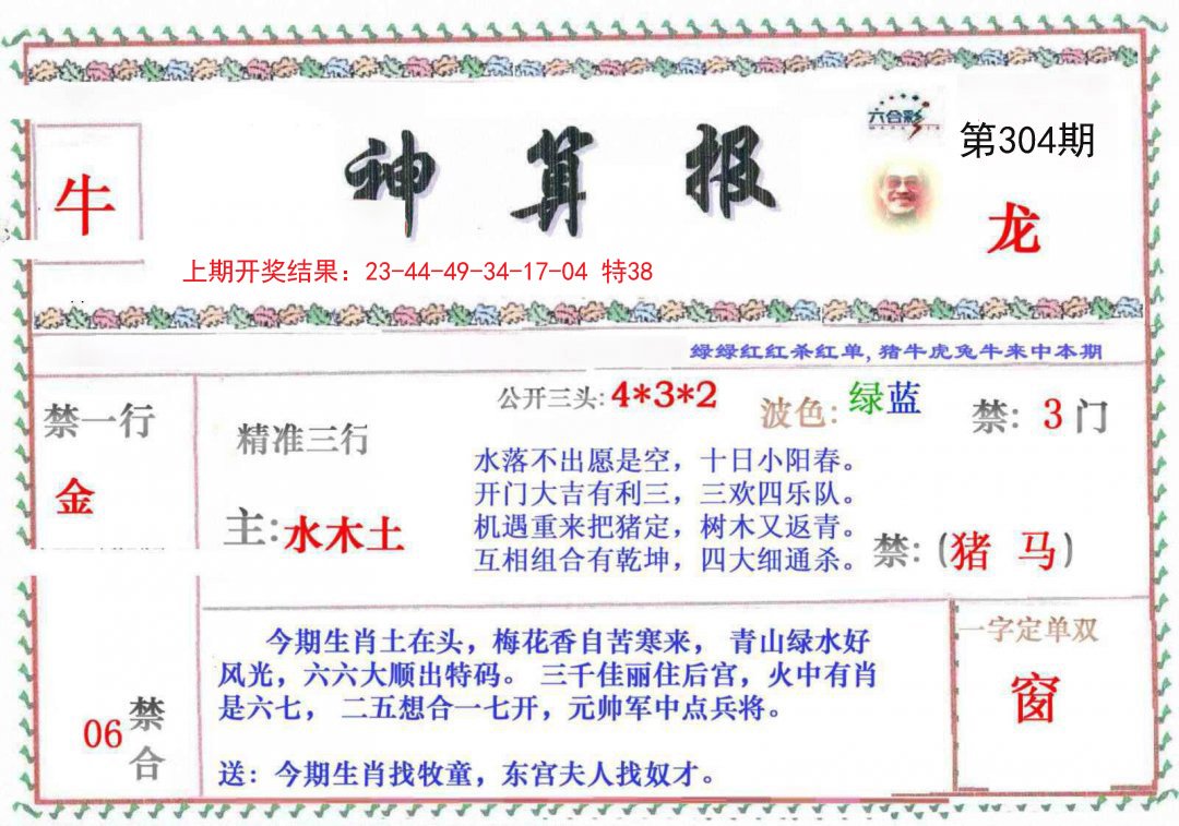 2024304期神算報
