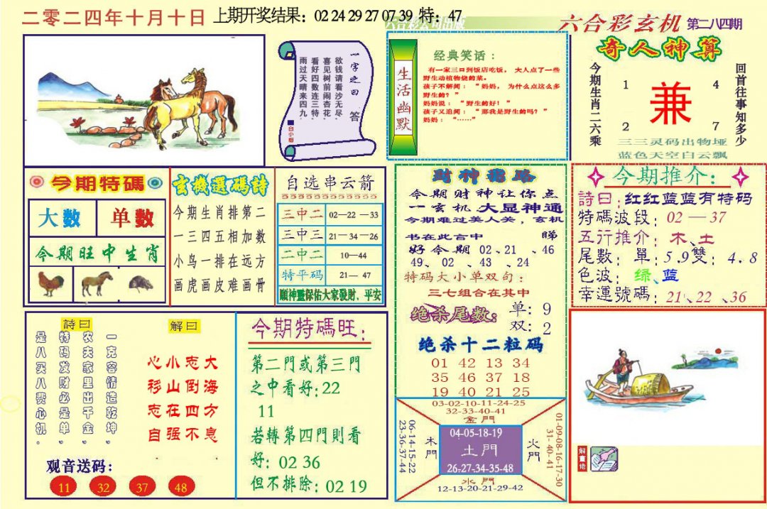 2024284期六合玄机