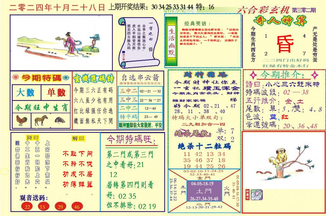 2024302期六合玄机